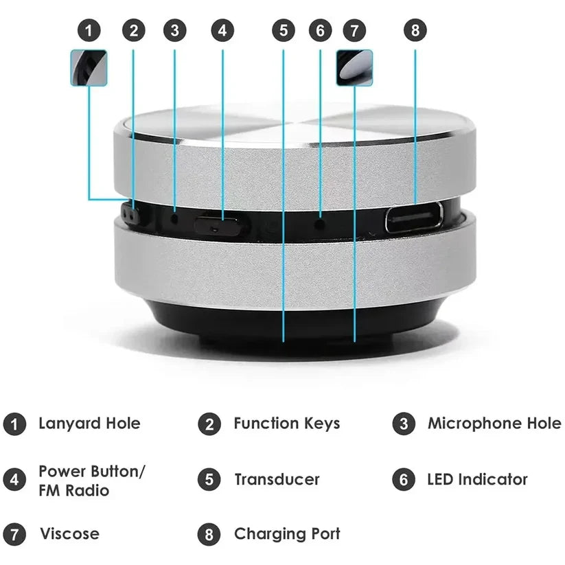 Ventyro Trend Bone Conduction Speaker